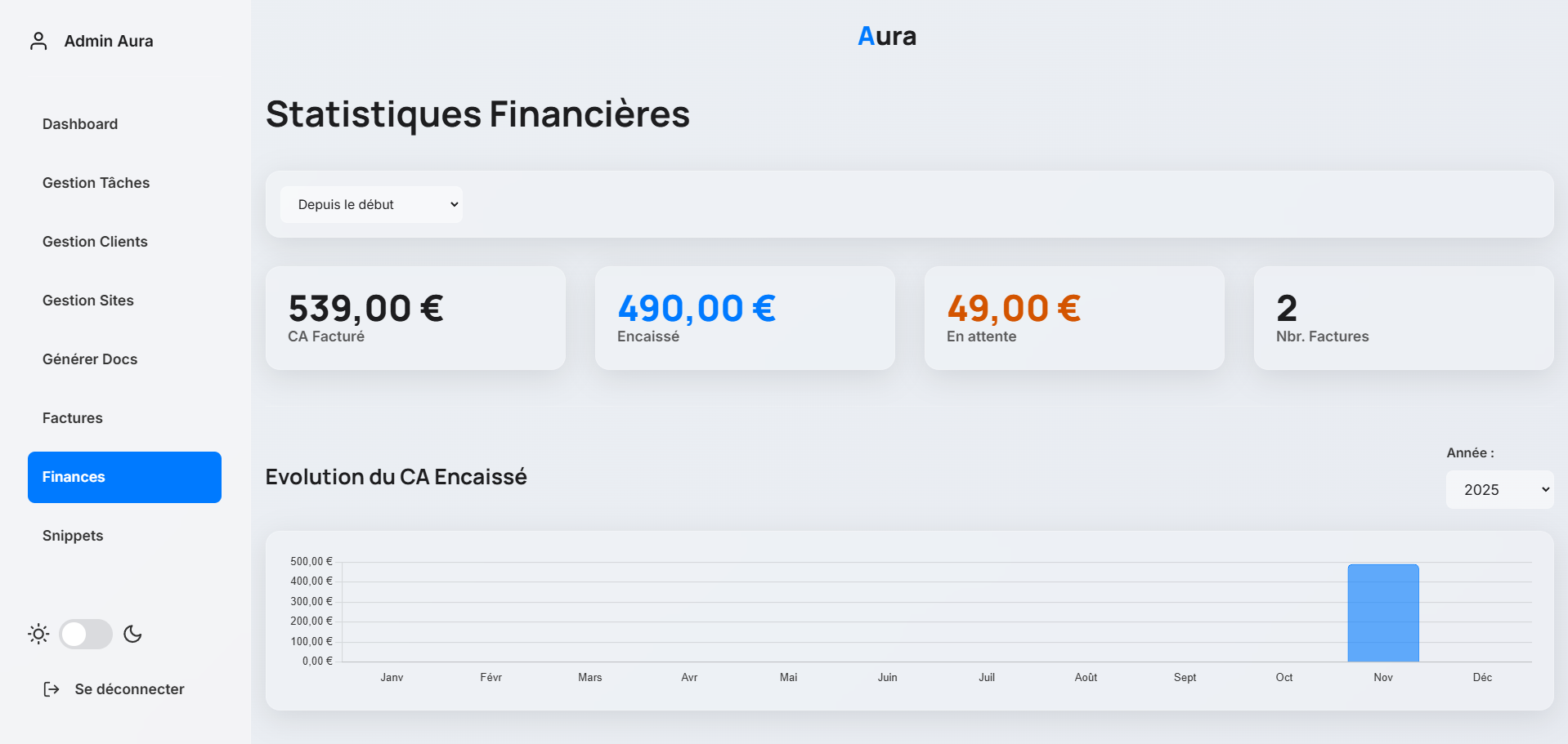 Aperçu de notre portail admin